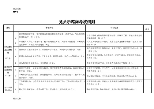 最新党员示范岗考核细则