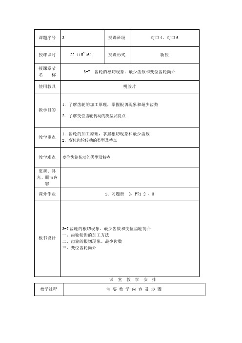 齿轮的根切