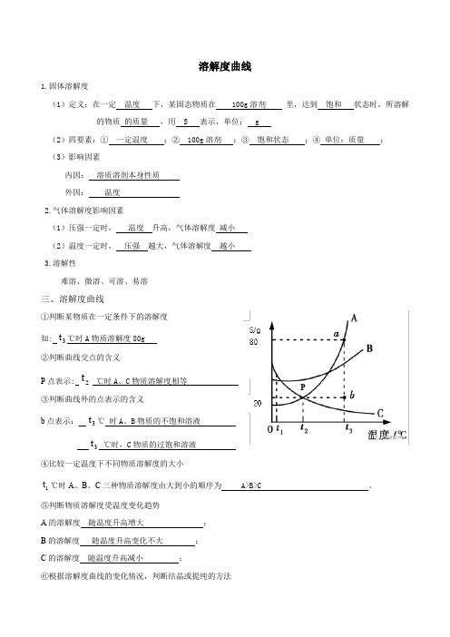 溶解度曲线