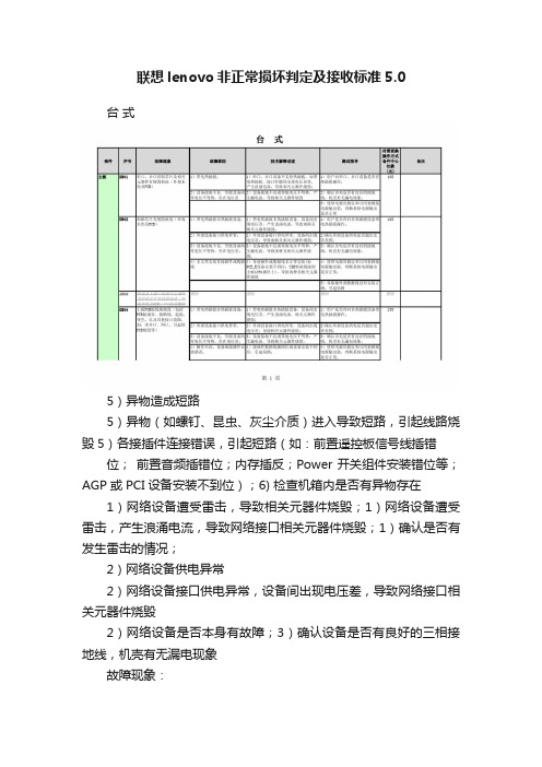 联想lenovo非正常损坏判定及接收标准5.0