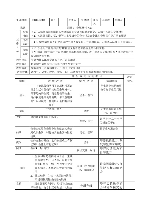 课题1 合金