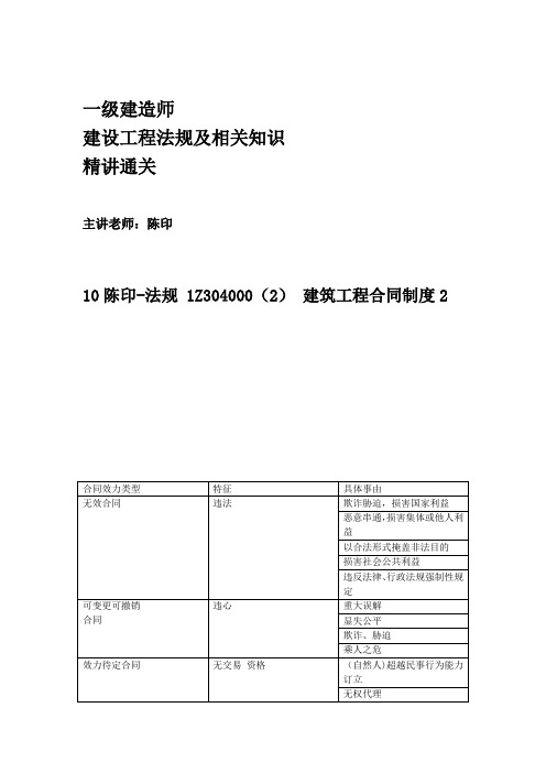 一建法规陈印精讲讲义整理版