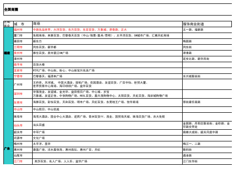 全国商圈汇总相对完整版