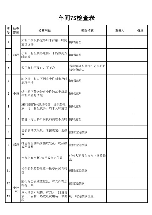 7s检查制度表