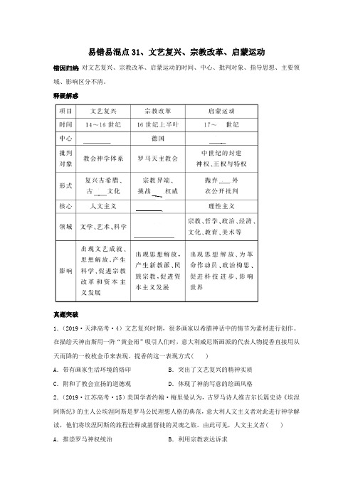 【高考历史必修一】31文艺复兴、宗教改革、启蒙运动(原卷版)