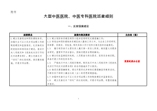 【VIP专享】大型中医医院巡查细则(2015版)