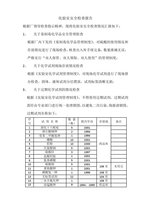 化验室安全检查报告