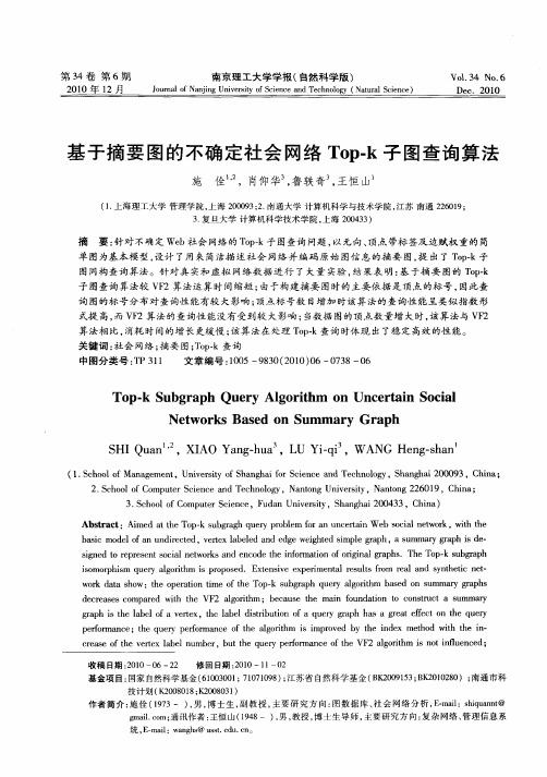 基于摘要图的不确定社会网络Top-k子图查询算法