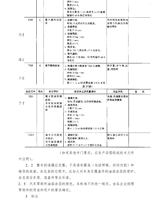 QC T 484-1999汽 车 油 漆 涂 层