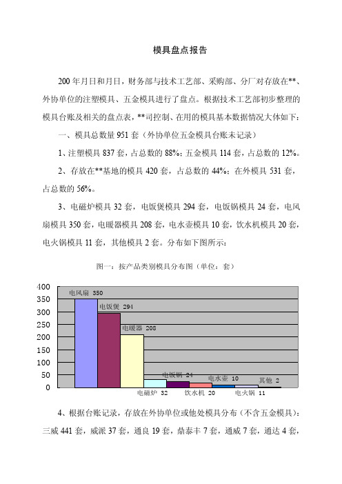 模具盘点报告