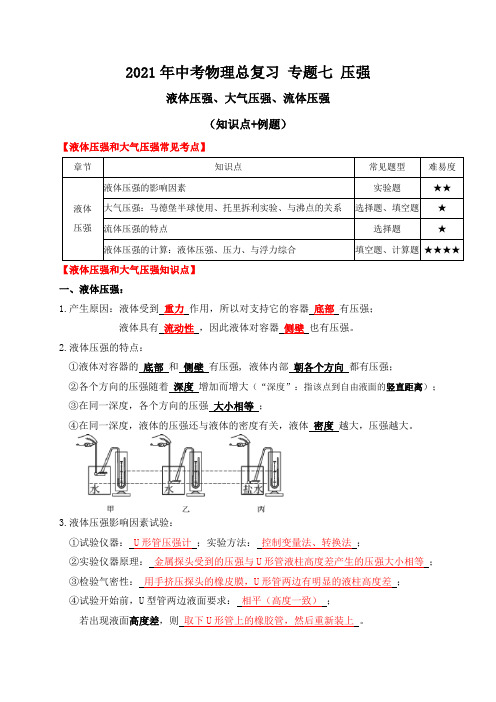 专题7压强(液体压强、大气压强)知识点+例题—2021届九年级中考物理一轮总复习专题讲义