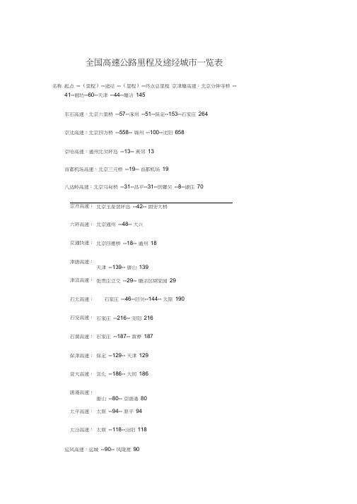 我国高速公路里程及途经城一览表