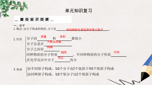 九年级化学上册 第三单元《物质构成的奥秘》单元知识复习课件 (新版)新人教版