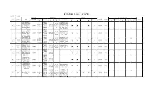 设备设施类安全检查表分析(SCL)+评价记录(1)