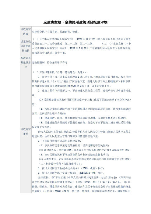 应建防空地下室的民用建筑项目报建审核