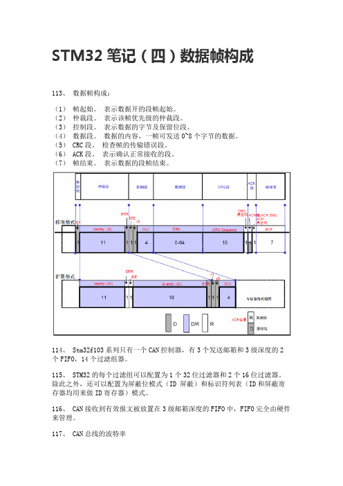 STM32笔记(四)数据帧构成