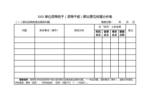 XXX单位领导班子(领导干部)意见梳理分析表