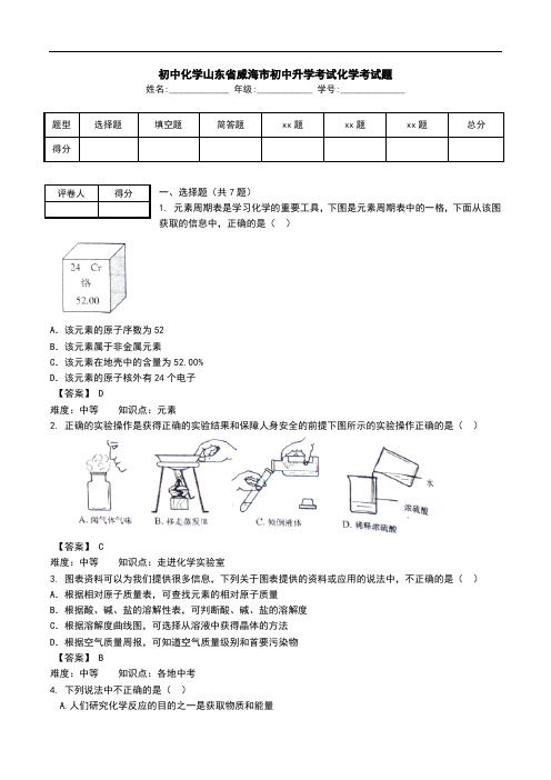 初中化学山东省威海市初中升学考试化学考试题.doc