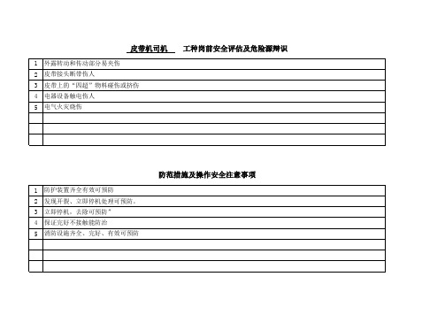 机电危险源辩识卡