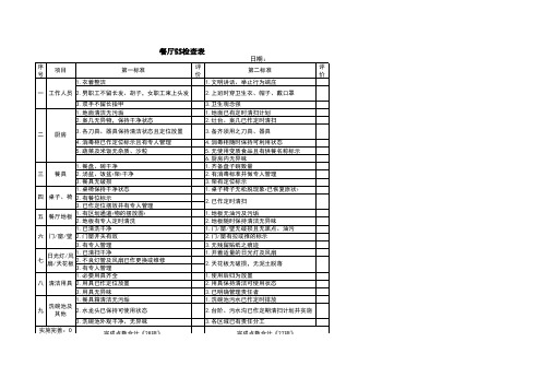 餐厅5S检查表.Book1