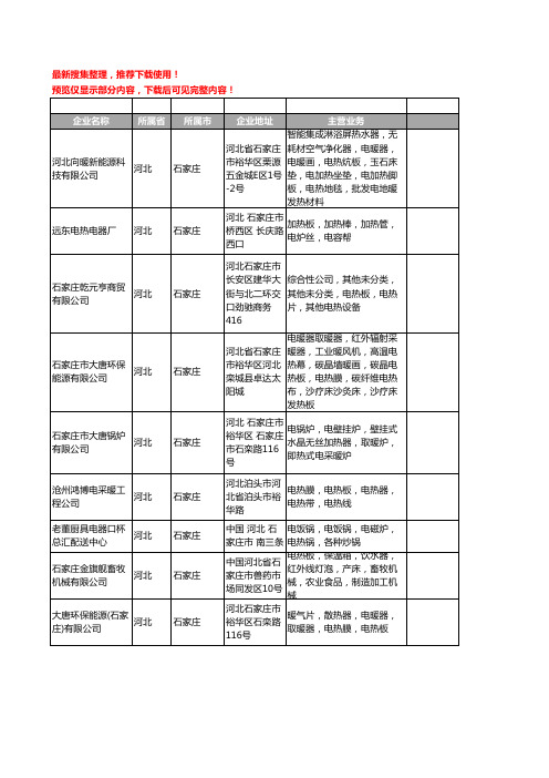 新版河北省石家庄电热板工商企业公司商家名录名单联系方式大全22家