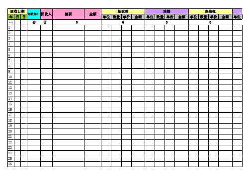 废料回收统计表