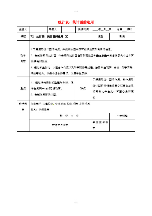 八年级数学下册 第七章 数据的收集、整理与描述 7.2 统计表、统计图的选用(1)教案 苏科版