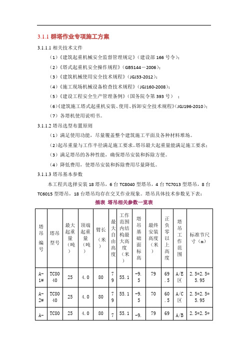 群塔作业专项施工方案