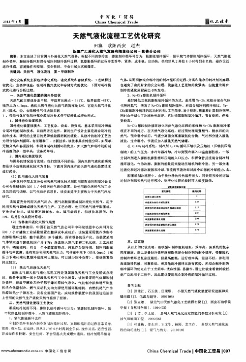 天然气液化流程工艺优化研究