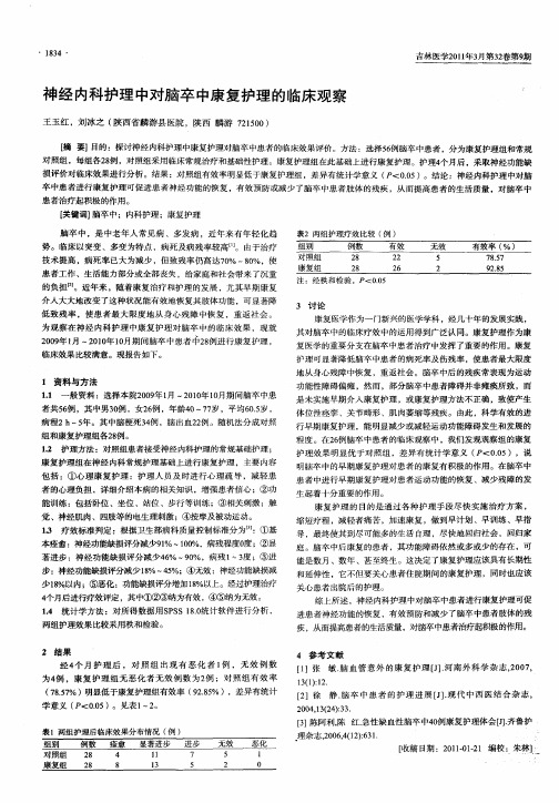 神经内科护理中对脑卒中康复护理的临床观察