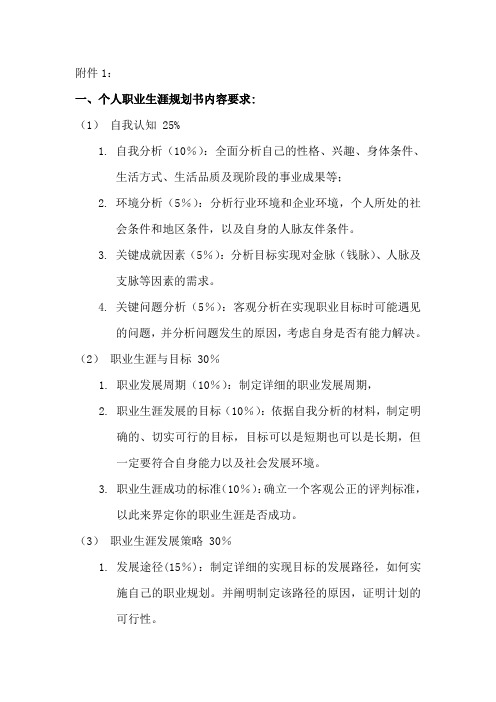 职业生涯规划大赛说明