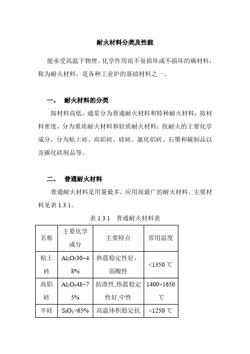 耐火材料分类及性能