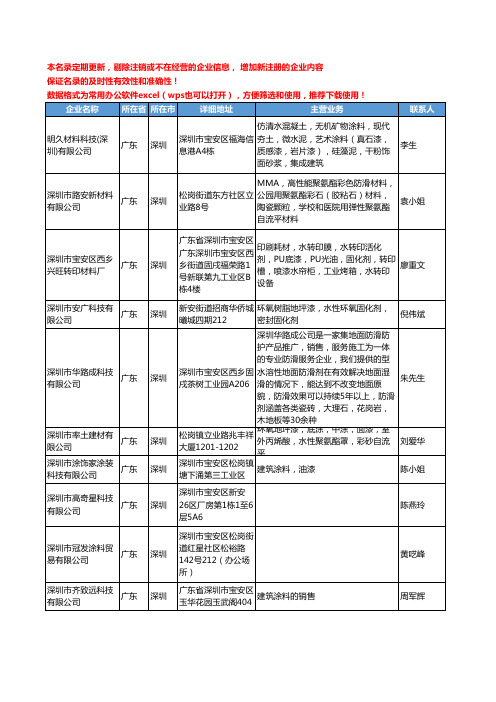 2020新版广东省深圳建筑涂料工商企业公司名录名单黄页联系方式大全520家