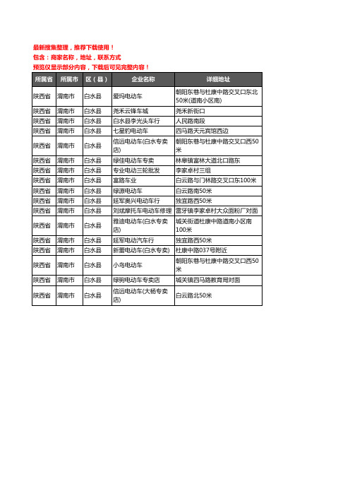 新版陕西省渭南市白水县电动车企业公司商家户名录单联系方式地址大全17家