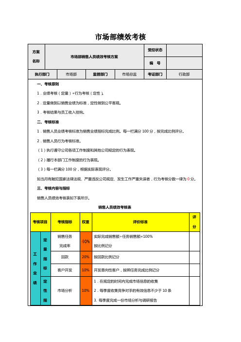 销售人员绩效考核指标