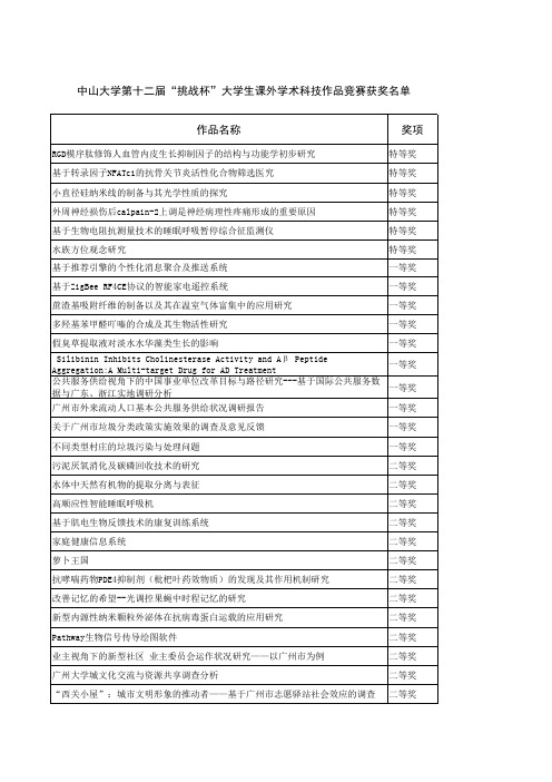 中山大学第十二届“挑战杯”大学生课外学术科技作品竞赛获奖名单1xls