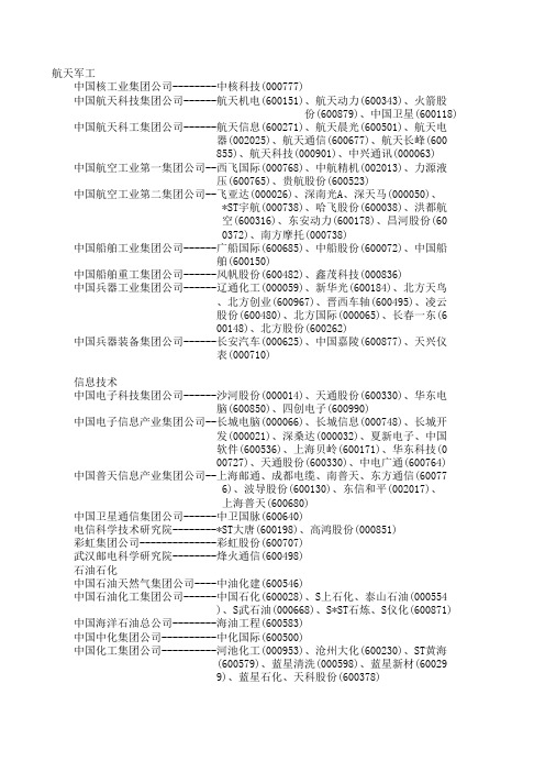 央企重组名单