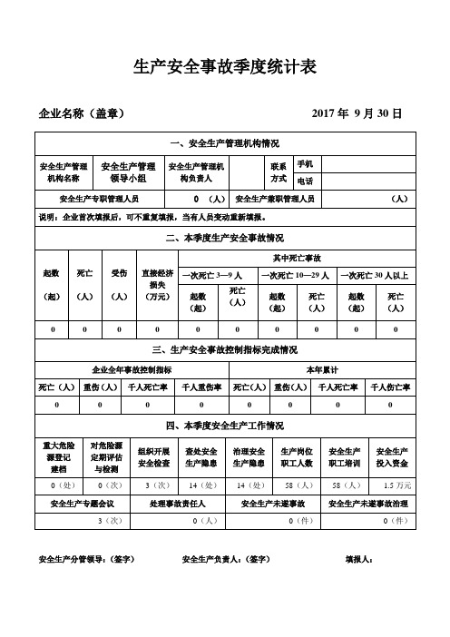 生产安全事故季度统计表