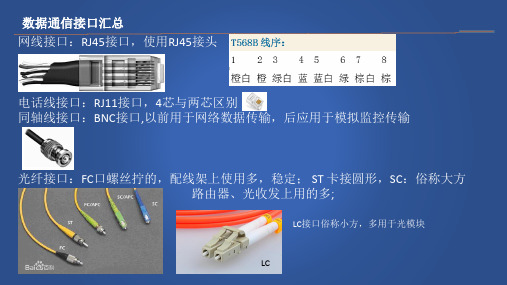 系统集成日常工作中碰到的接口类型