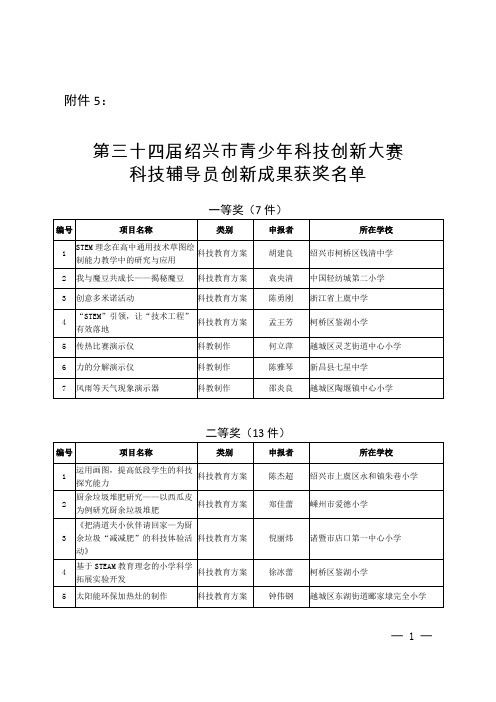 绍兴市科学技术协会