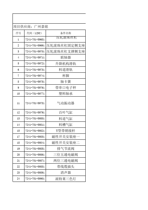 易损件,标准件清单 (2)