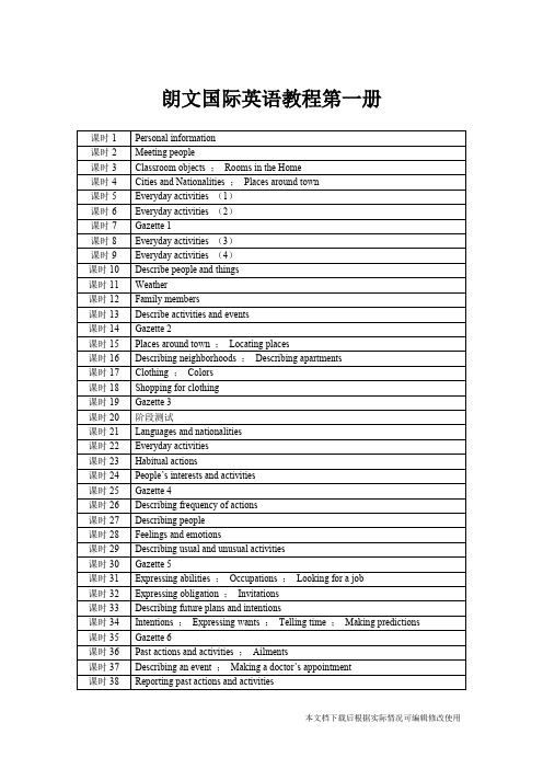 朗文国际英语教程第一册课程设置(精品文档)_共2页