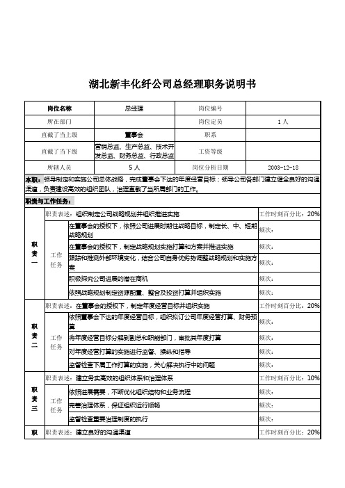 湖北新丰化纤公司总经理职务说明书