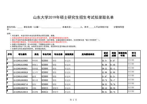 山东大学经济学院2019年硕士研究生招生考试拟录取名单