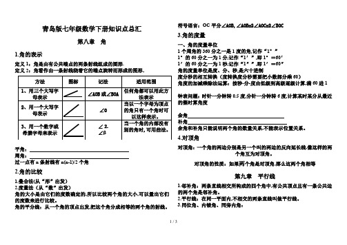 青岛版七年级数学下册知识点总汇