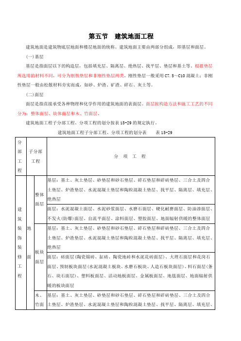 二建考试复习-法律法规经济与施工(34)建筑地面工程