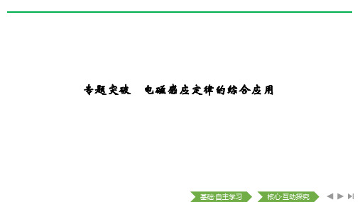 2020版物理高考新素养大一轮粤教版__第十章 __选修3-2 第十章 专题突破