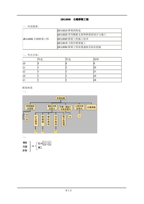 公路工程管理与实务精讲(桥梁工程-重点已画好).doc