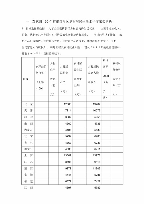 多元统计分析案例分析