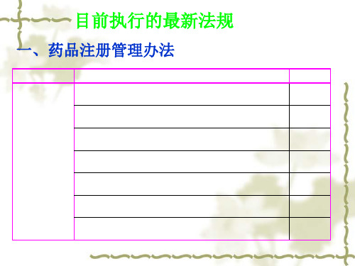 现行药品注册管理办法补充规定技术要求及指导原则